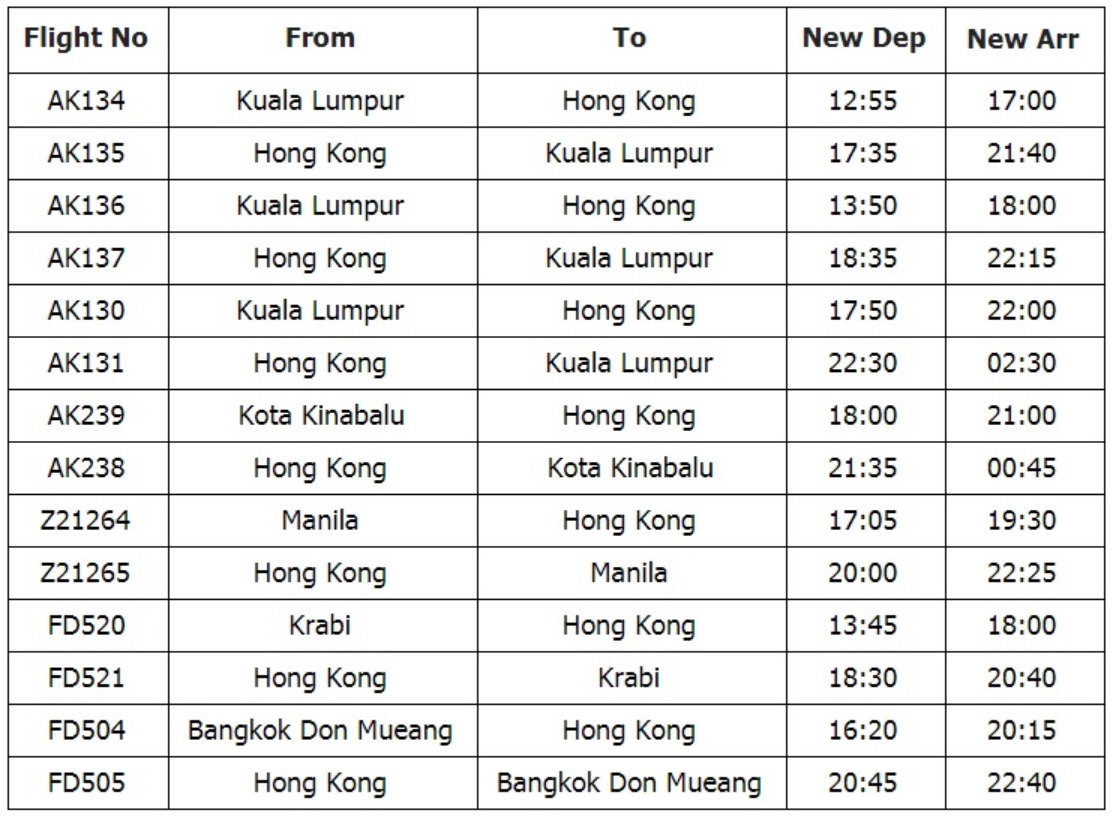 Расписание гонконг. We ________ to Hong Kong three times. Left from departure Country/Region. Hong Kong. This time next week Travel to Hong Kong.